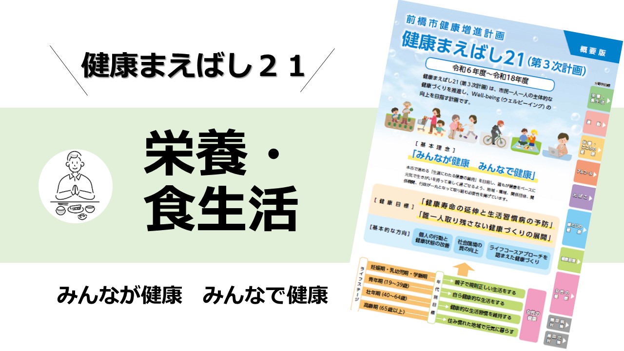 健康まえばし21紹介動画、栄養・食生活サムネイル画像