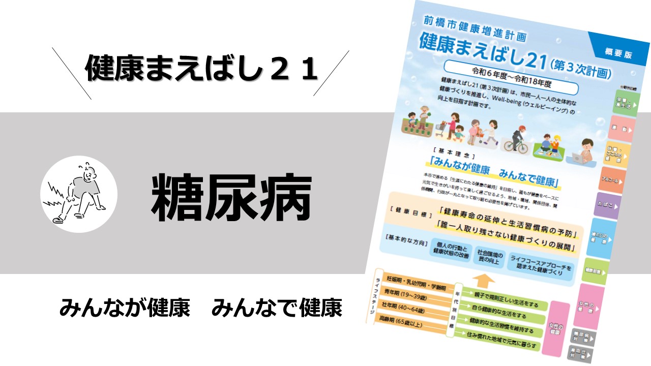 健康まえばし21紹介動画、糖尿病のサムネイル画像