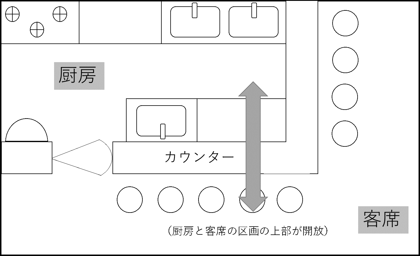 オープンキッチン