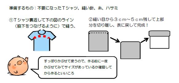 虫よけカバーの作り方イラスト図