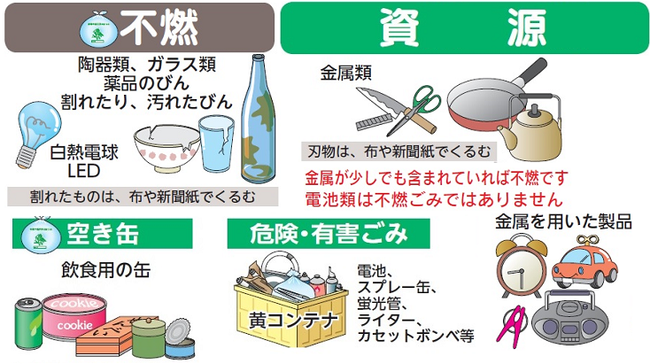 陶器やガラス、金属類や缶、危険ごみなど