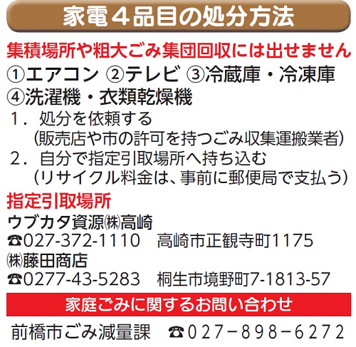 家電リサイクル法、問い合わせ先はごみ減量課