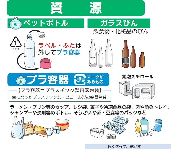 ペットボトルとビン類とプラマークがあるもの