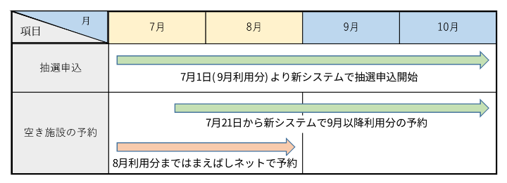 スケジュール画像