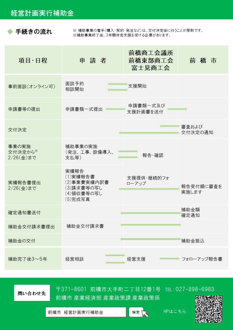 経営計画チラシ裏