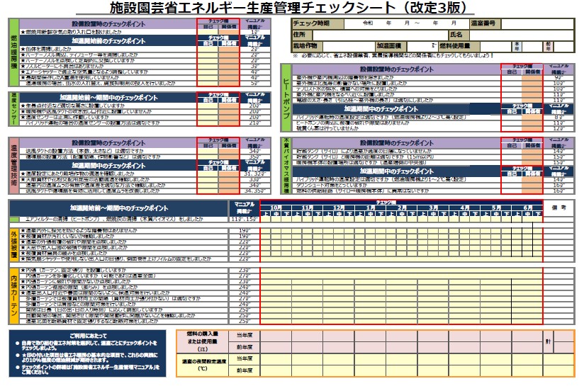 省エネルギー生産管理チェックシート（改定3版）