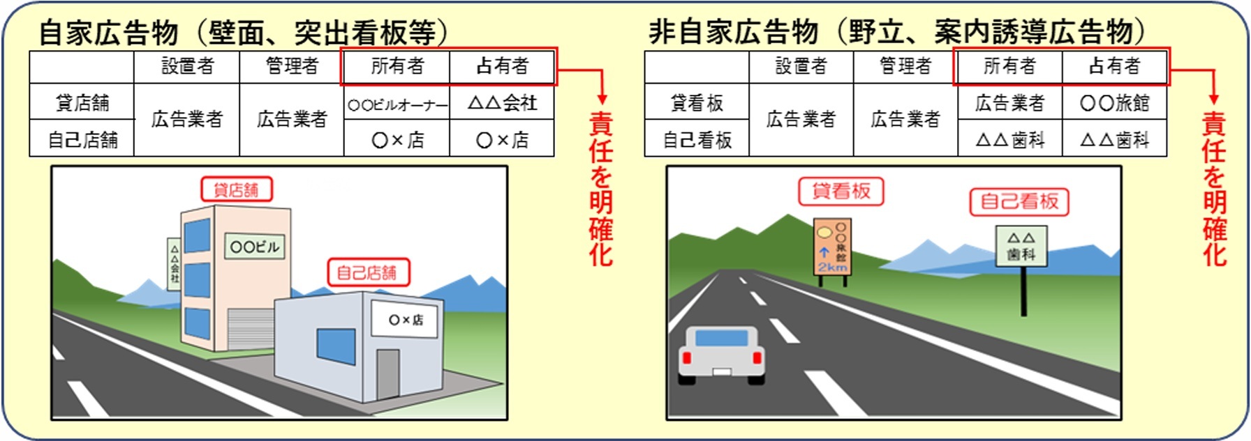 ���S�_���摜