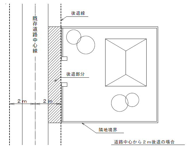 ブロック塀　参考図