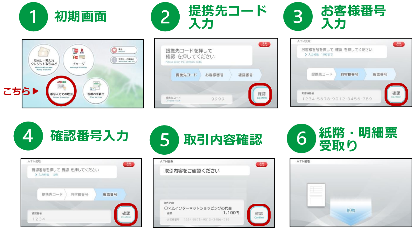 ATM操作画面