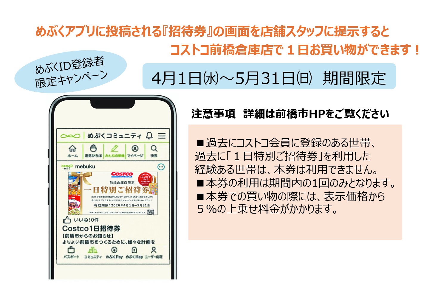 キャンペーン概要