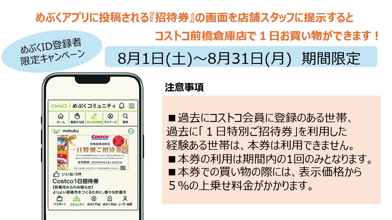 キャンペーン概要