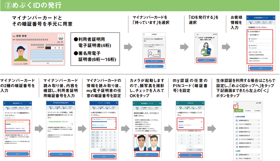 コミュニティ登録方法2