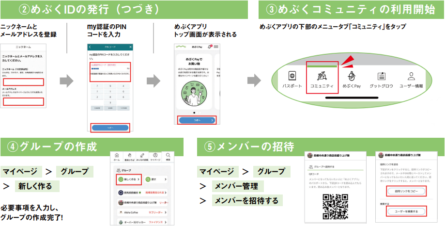 コミュニティ登録方法3