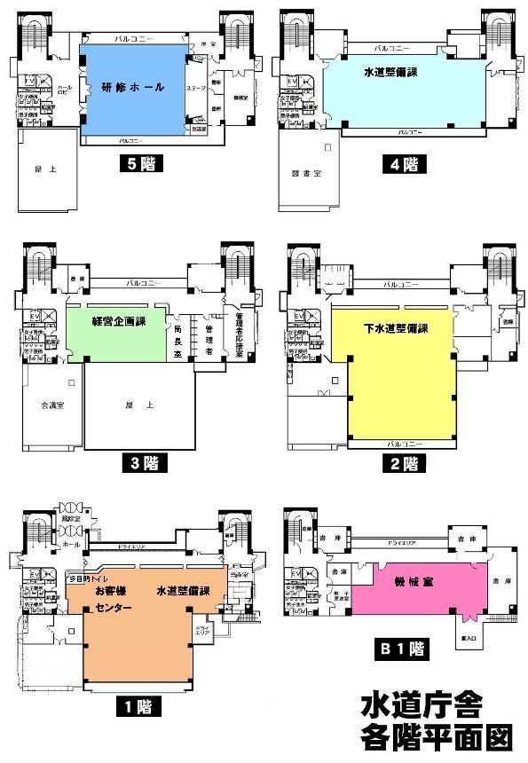 水道庁舎の案内図のイラスト