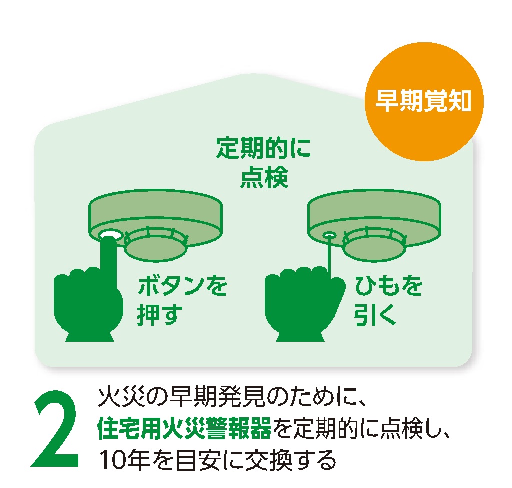 住宅用火災警報器を設置しましょう