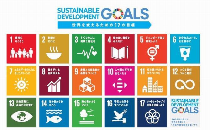 SDGs世界を変えるための17の目標の画像